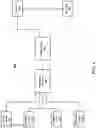 Fig. 05 - Enclave pool shared key