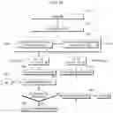 Fig. 04 - Dynamic code extraction-based automatic anti analysis evasion and code logic analysis apparatus