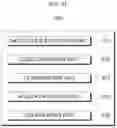Fig. 05 - Dynamic code extraction-based automatic anti analysis evasion and code logic analysis apparatus