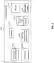 Fig. 06 - Preventing ransomware from encrypting files on a target machine