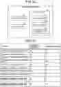 Fig. 11 - Malicious event detection device, malicious event detection method, and malicious event detection program