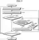 Fig. 15 - Malicious event detection device, malicious event detection method, and malicious event detection program