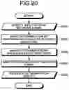Fig. 18 - Malicious event detection device, malicious event detection method, and malicious event detection program