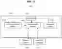 Fig. 13 - RADIAL DATA VISUALIZATION SYSTEM