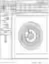 Fig. 29 - RADIAL DATA VISUALIZATION SYSTEM