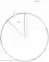 Fig. 33 - RADIAL DATA VISUALIZATION SYSTEM