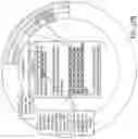 Fig. 46 - RADIAL DATA VISUALIZATION SYSTEM