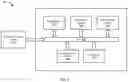 Fig. 08 - Natively mounting storage for inspection and sandboxing in the cloud