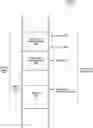 Fig. 01 - Detecting malware based on address ranges