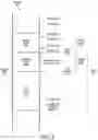 Fig. 03 - Detecting malware based on address ranges