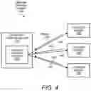 Fig. 05 - Detecting malware based on address ranges