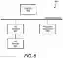 Fig. 09 - Detecting malware based on address ranges