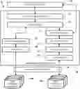 Fig. 01 - Method and apparatus for ransomware detection