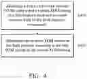 Fig. 06 - Data-processing device and data-protection method thereof