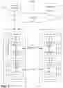 Fig. 02 - Community governed end to end encrypted multi-tenancy system to perform tactical and permanent database and communication operations