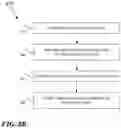 Fig. 10 - Community governed end to end encrypted multi-tenancy system to perform tactical and permanent database and communication operations