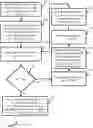 Fig. 01 - Method and system for biometric template protection