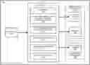 Fig. 01 - Segmenting, redacting, and transporting secure documents in a mixed security environment