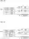 Fig. 20 - System and method of encrypting folder in device