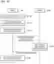 Fig. 26 - System and method of encrypting folder in device