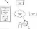 Fig. 01 - Secure data sharing in a multi-tenant database system