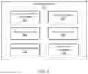 Fig. 06 - Secure data sharing in a multi-tenant database system