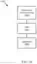 Fig. 16 - Secure data sharing in a multi-tenant database system