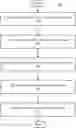 Fig. 01 - Binding a hardware security module (HSM) to protected software
