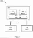 Fig. 03 - Binding a hardware security module (HSM) to protected software
