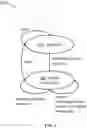 Fig. 06 - Binding a hardware security module (HSM) to protected software