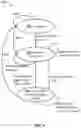 Fig. 07 - Binding a hardware security module (HSM) to protected software