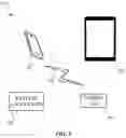 Fig. 02 - Coexistence of wireless technologies on an antenna