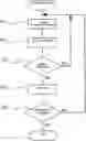 Fig. 01 - READER, PROGRAM, AND UNIT