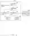 Fig. 03 - Burning control system and method