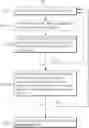 Fig. 01 - METHOD OF ACCESSING A FINGERPRINT RECOGNITION PROCESS