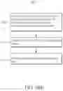 Fig. 07 - METHOD OF ACCESSING A FINGERPRINT RECOGNITION PROCESS