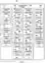 Fig. 04 - Automatic emotion response detection