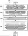 Fig. 06 - Automatic emotion response detection