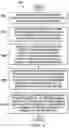 Fig. 07 - Automatic emotion response detection