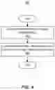 Fig. 05 - Systems and methods for capturing electronic signatures