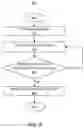 Fig. 06 - Systems and methods for capturing electronic signatures
