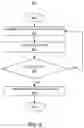 Fig. 07 - Systems and methods for capturing electronic signatures