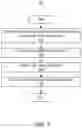 Fig. 08 - Systems and methods for capturing electronic signatures