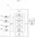 Fig. 02 - Neural network-based recognition of trade workers present on industrial sites
