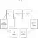 Fig. 05 - Neural network-based recognition of trade workers present on industrial sites