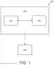 Fig. 02 - System and method for extracting tabular data from electronic document