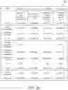 Fig. 03 - System and method for extracting tabular data from electronic document