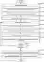 Fig. 01 - Method and system for assessing similarity of documents