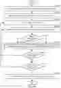 Fig. 06 - Method and system for assessing similarity of documents