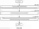 Fig. 07 - Method and system for assessing similarity of documents